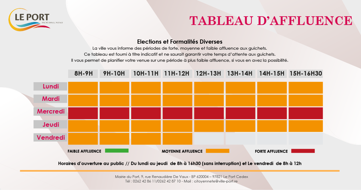 ELECTIONS ET FORMALITES