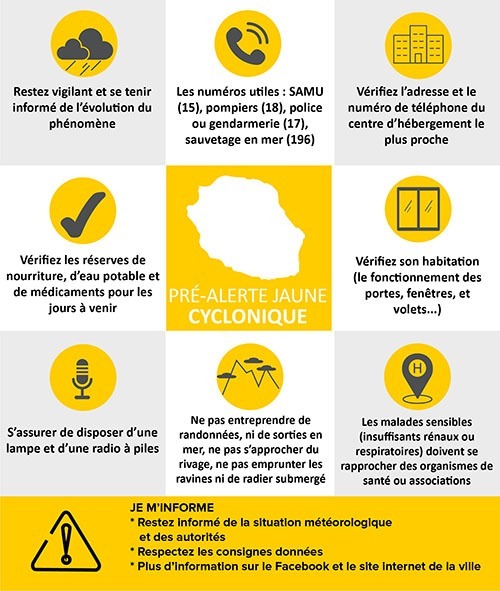 Pré-alerte cyclonique : je m’informe !