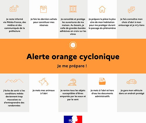 Alerte orange cyclonique maintenue